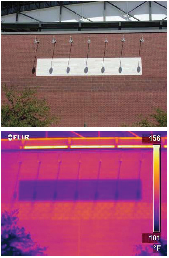 Benefits of White Color in Cool Roof Tiles